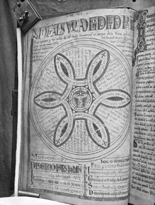 Liber Floridus Lamberti Canonici — Mikrokosmos, Folio ?
