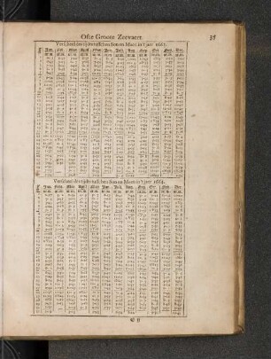 Verscheel des tijdts tusschen Son en Maen in't jaer 1663. Verscheel des tijdts tusschen Son en Maen in't jaer 1664.