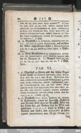 Tab. VI.