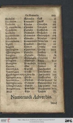 Numerandi Adverbia