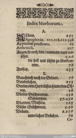 Index Morborum.