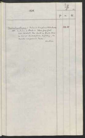 1808