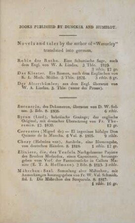 Books published by Duncker and Humblot