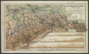 Schulkarte vom Königreich Sachsen, 1:720 000, Druck, um 1895 : Schulkarte des Königreichs Sachsen / E. Debes. Gez. von P. Bosse u. Dr. H. Fischer. - 1:720 000. - Leipzig : Wagner & Debes , [ca. 1905]. - 1 Kt. : Farbendr. ; 31 x 22 cm, Gesamtgr. 41 x 23 cm. - Mit 1 Nebenkt. u. 3 Längsschn.