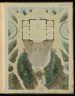 Sommertheater Monatskonkurrenz März 1878: Lageplan mit Grundriss; Maßstabsleiste