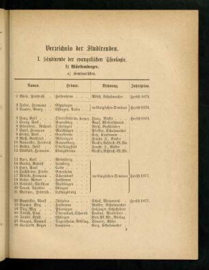 9-49, Verzeichnis der Studirenden