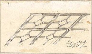 Hoffstadt, Friedrich; Mappe: Dachstühle, Ornamentik etc. - Decke im Wirtshaus, Wörgl (Detail)