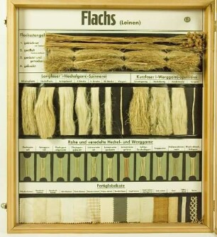 Flachs (Leinen)