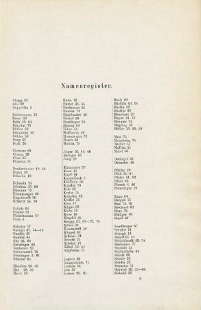 81-82 Namenregister