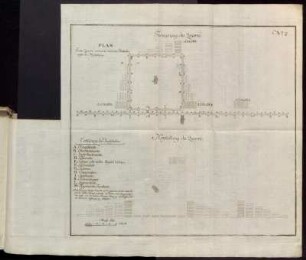 No 2. Formirung des Quarré. Plan Eines Quarré vorwärts mit einem Battaillon nebst der Herstellung. [...]