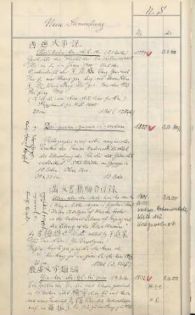 [N.S. 1801-1900]