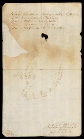 "Kloster Königsbronn Waldungen auf dem Albuch in Steinheimer Hut, der Rehberg"