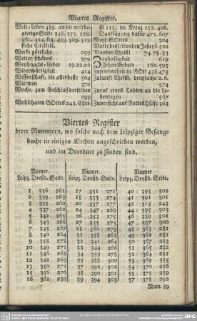 Viertes Register derer Nummern, wo solche nach dem Leipziger Gesangbuche in einigen Kirchen angeschrieben werden, und im Dresdner zu finden sind