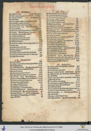 Registrum titulorum seu Rubricarum