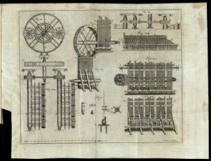 Fig. I. - Fig. IX.