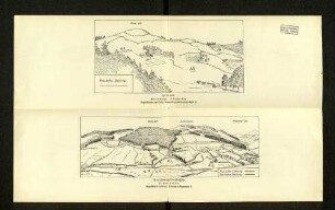 Das Zamczysko=Massiv. 11. bayr. Inf.Div. Angriffsfeld des bayr. Infanterie=Regiments 3.