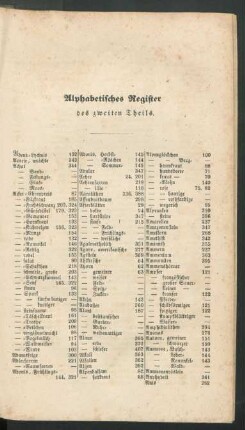 Alphabetisches Register des zweiten Theils.