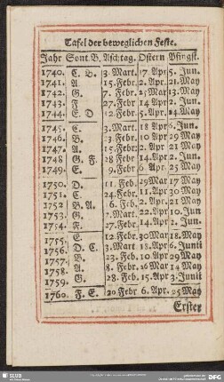 Tafel der beweglichen Feste