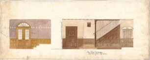 Dolmetsch, Theodor; Brackenheim; Haus Fender - Diele (Wandabwicklungen)