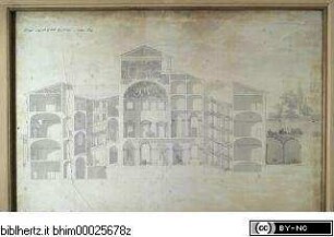 Palazzo Barberini, Schnitt quer zur Eingangsachse