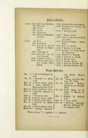 Jahres-Tabelle. Tages-Kalender