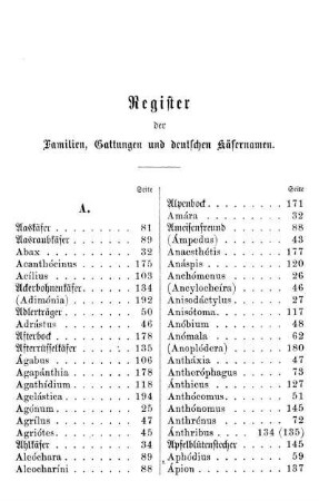 Register der Familien, Gattungen und deutschen Käfernamen