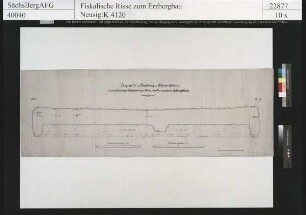 Obere Neues Geschrei Fundgrube bei Tuttendorf (Conradsdorf), Sohlenverhältnisse im neuen Umbruch auf dem Rothschönberger Stolln beim Obere Neues Geschrei Hoffnung Schacht