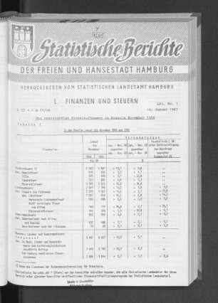 Das kassenmäßige Steueraufkommen in Hamburg November 1966 : Lfd. Nr. 1