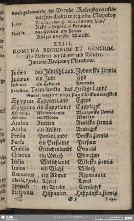 XXIII. Nomina Regionum Et Gentium