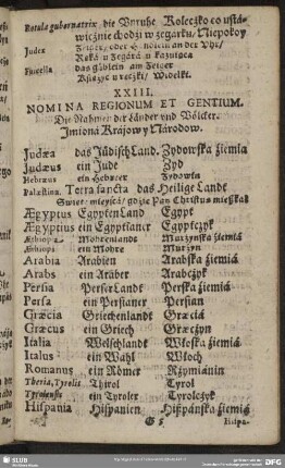 XXIII. Nomina Regionum Et Gentium