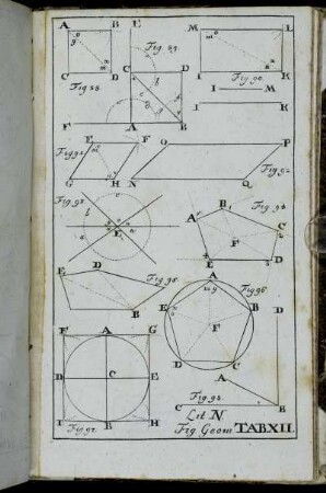 Fig. Geom. Tab. XII.