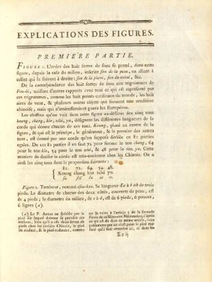 Explication des figures