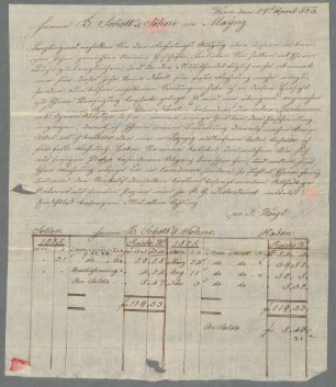 Geschäftsarchiv des Schottverlages Mainz - BSB Ana 800.A, II. Weigl, Thadé. Geschäftsarchiv des Schottverlages Mainz: Verlagskorrespondenz von 1826-1830: Briefe von Thaddäus Weigl an B.Schott's Söhne - BSB Ana 800.A.II. Weigl, Thadé