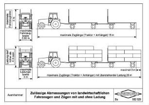 Zulässige Abmessungen von landwirtschaftlichen Fahrzeugen und Zügen mit und ohne Ladung