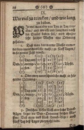 IX. Wie viel zu trincken/ und wie lang zu baden