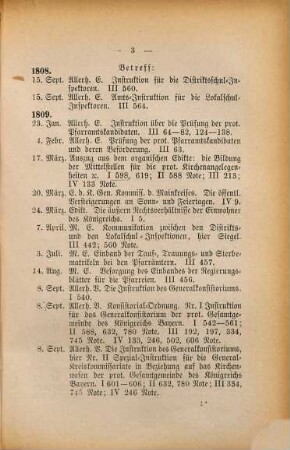 Amtshandbuch für die protestantischen Geistlichen des Königreichs Bayern diesseits des Rheins, Register