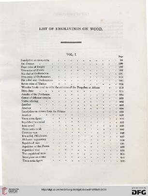 List of Engravings on Wood