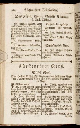 Fürstenthum Neyß.