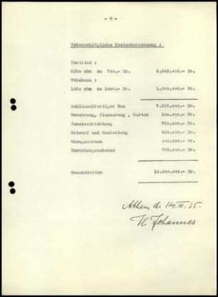 Überschlägliche Kostenberechnung