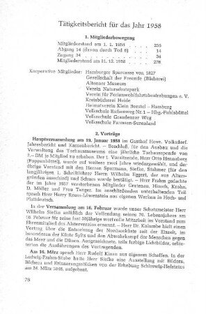 Tätigkeitsbericht für das Jahr 1958
