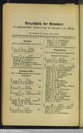 Häuserbuch : Verzeichniß der Bewohner in alphabetischer Reihenfolge der Straßen und Plätze