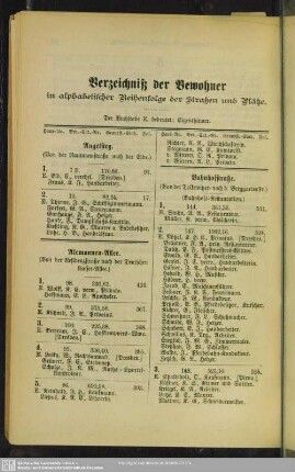 Häuserbuch : Verzeichniß der Bewohner in alphabetischer Reihenfolge der Straßen und Plätze