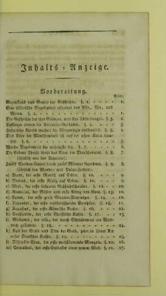 Inhalts-Anzeige