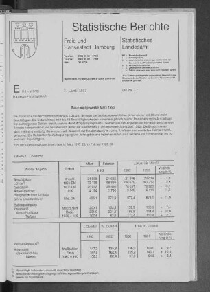 Bauhauptgewerbe März 1993 : Lfd. Nr. 17