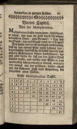 Viertes Capitel. Von der Multiplication.