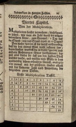 Viertes Capitel. Von der Multiplication.