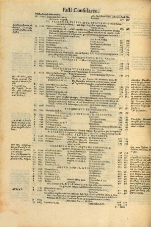 Digestvm Vetvs Sev Pandectarvm Ivris Civilis Tomvs ..., 4. Codicis Dn. Ivstiniani Sacratissimi Principis, Imperatoris Augusti, Libri IX. Priores ...