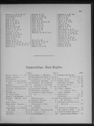 Alphabetisches Sach-Register.