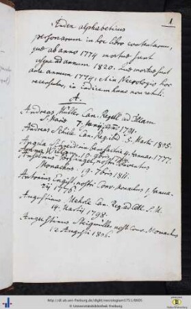 Index alphabeticus personarum in hoc libro contentarum, quae ab anno 1774 mortuae sunt usque ad annum 1820.
