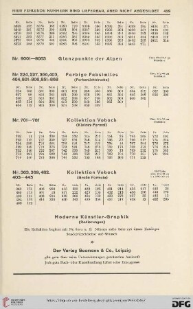Farbige Faksimiles (Nr. 224, 227, 366, 403, 404, 801-806, 851-868)